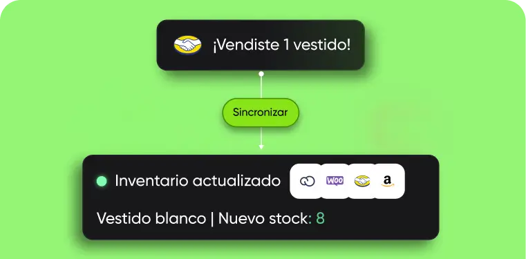 Inventario exacto para evitar errores